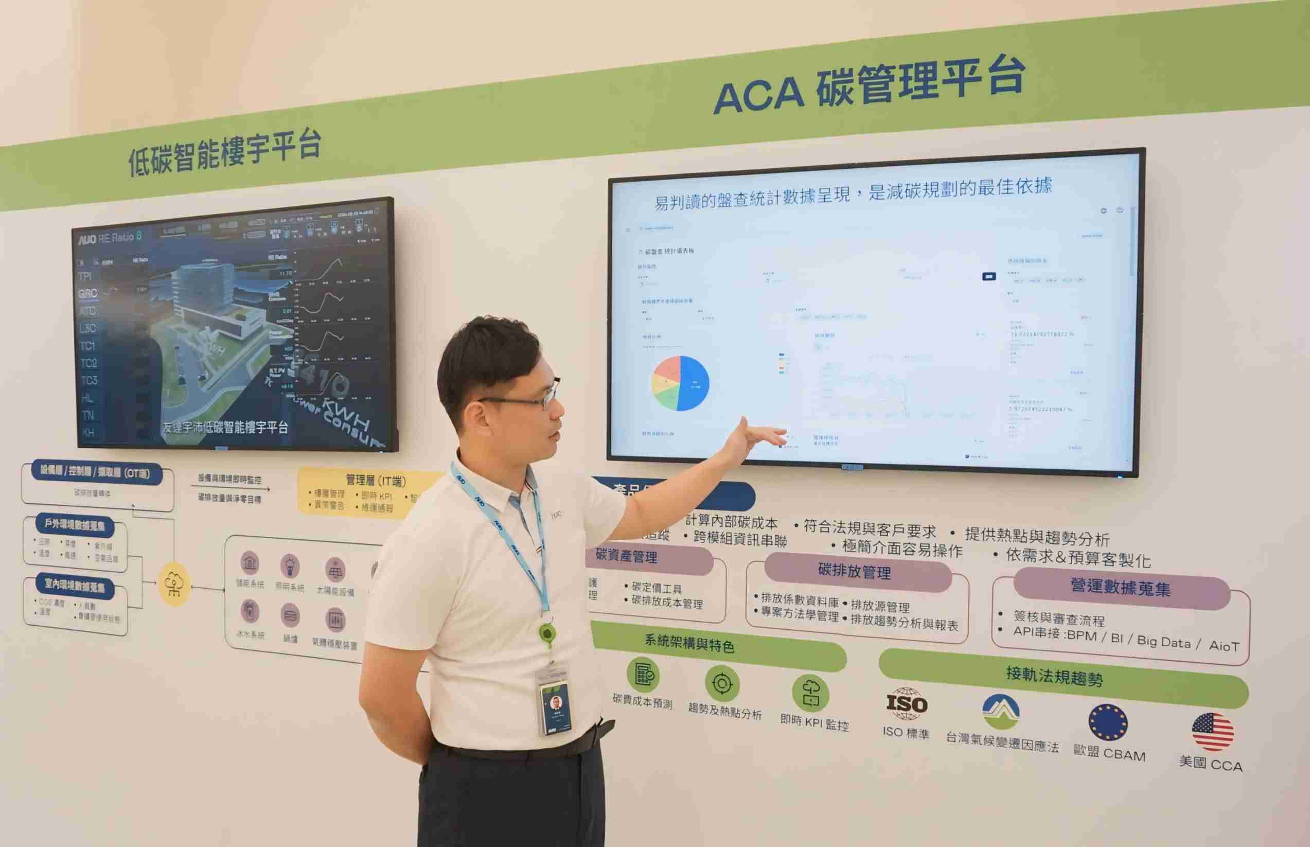 28国际宇沛ACA碳管理平台扩增应用模块，，协助企业优化碳管理效率，，，，实现净零碳排目标