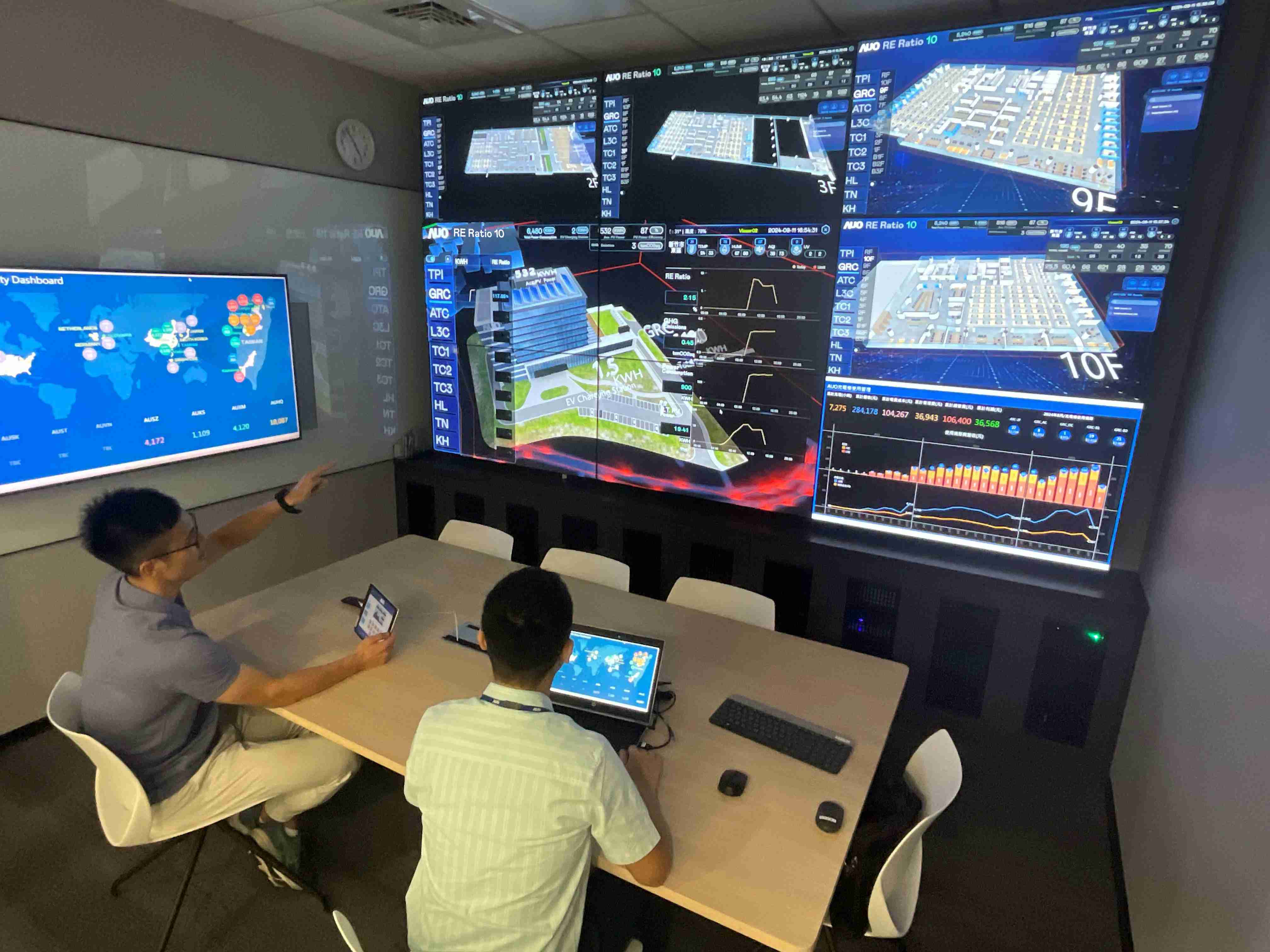 28国际透过子公司28国际宇沛之多任务智能楼宇系统，，，实时监控空调、、照明、、、、绿电的运作情形，，提升用电管理效能，，进行用电优化与耗能设备汰换等节能减碳措施